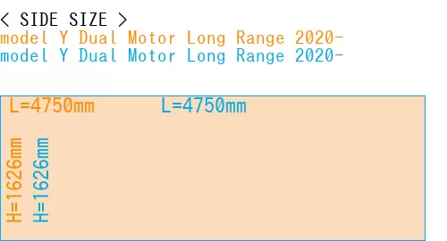 #model Y Dual Motor Long Range 2020- + model Y Dual Motor Long Range 2020-